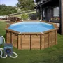 Värmepump Mini Gre för pooler ovan mark HPM20